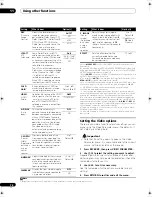 Предварительный просмотр 74 страницы Pioneer VSX01TXH - Elite AV Receiver Operating Instructions Manual