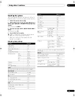 Предварительный просмотр 77 страницы Pioneer VSX01TXH - Elite AV Receiver Operating Instructions Manual