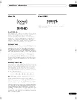 Предварительный просмотр 95 страницы Pioneer VSX01TXH - Elite AV Receiver Operating Instructions Manual