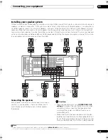 Preview for 21 page of Pioneer VSX03TXH - Elite AV Receiver Operating Instructions Manual