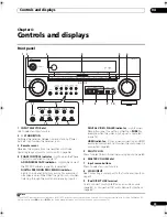 Preview for 25 page of Pioneer VSX03TXH - Elite AV Receiver Operating Instructions Manual