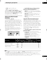 Preview for 35 page of Pioneer VSX03TXH - Elite AV Receiver Operating Instructions Manual