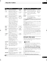 Preview for 75 page of Pioneer VSX03TXH - Elite AV Receiver Operating Instructions Manual