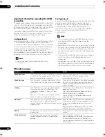 Preview for 90 page of Pioneer VSX03TXH - Elite AV Receiver Operating Instructions Manual