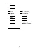 Предварительный просмотр 8 страницы Pioneer WAE009AMFI15RL Service Manual