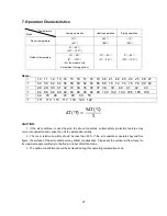 Предварительный просмотр 29 страницы Pioneer WAE009AMFI15RL Service Manual