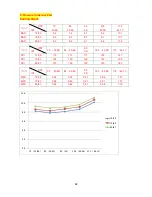 Предварительный просмотр 64 страницы Pioneer WAE009AMFI15RL Service Manual