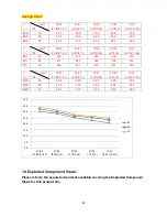 Предварительный просмотр 65 страницы Pioneer WAE009AMFI15RL Service Manual