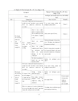 Предварительный просмотр 19 страницы Pioneer WD Series Service Manual