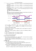 Preview for 9 page of Pioneer WT009GLFI22HLD Service Manual