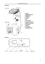 Preview for 20 page of Pioneer WT009GLFI22HLD Service Manual