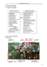 Preview for 27 page of Pioneer WT009GLFI22HLD Service Manual