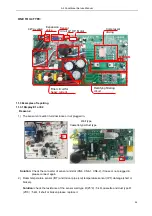 Preview for 28 page of Pioneer WT009GLFI22HLD Service Manual