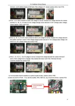 Preview for 31 page of Pioneer WT009GLFI22HLD Service Manual