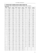 Preview for 38 page of Pioneer WT009GLFI22HLD Service Manual