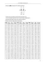 Preview for 39 page of Pioneer WT009GLFI22HLD Service Manual