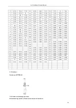 Preview for 40 page of Pioneer WT009GLFI22HLD Service Manual