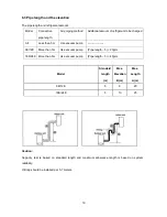 Preview for 21 page of Pioneer WYB-GMFI SERIES Service Manual