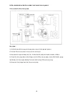 Preview for 28 page of Pioneer WYB-GMFI SERIES Service Manual