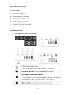 Preview for 31 page of Pioneer WYB-GMFI SERIES Service Manual