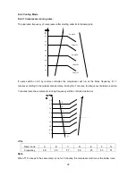 Preview for 34 page of Pioneer WYB-GMFI SERIES Service Manual