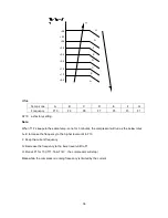 Preview for 38 page of Pioneer WYB-GMFI SERIES Service Manual