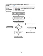 Preview for 32 page of Pioneer WYC009AMFI20 Service Manual