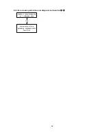 Preview for 34 page of Pioneer WYC009AMFI20 Service Manual