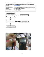 Preview for 37 page of Pioneer WYC009AMFI20 Service Manual