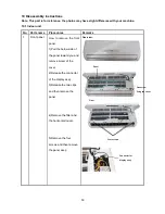 Preview for 55 page of Pioneer WYC009AMFI20 Service Manual