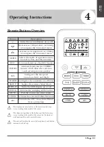 Предварительный просмотр 9 страницы Pioneer WYT Inverter Series Installation & User Manual