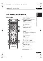 Предварительный просмотр 7 страницы Pioneer X-CM31-K Operating Instructions Manual