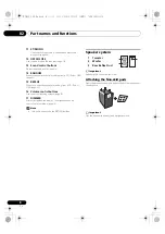 Предварительный просмотр 8 страницы Pioneer X-CM31-K Operating Instructions Manual