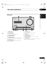 Предварительный просмотр 9 страницы Pioneer X-CM31-K Operating Instructions Manual