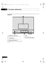 Предварительный просмотр 10 страницы Pioneer X-CM31-K Operating Instructions Manual