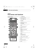 Preview for 6 page of Pioneer X-CM32BT Operating Instructions Manual