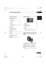 Предварительный просмотр 7 страницы Pioneer X-CM32BT Operating Instructions Manual