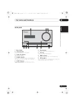 Предварительный просмотр 9 страницы Pioneer X-CM32BT Operating Instructions Manual