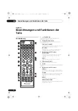 Preview for 78 page of Pioneer X-CM32BT Operating Instructions Manual