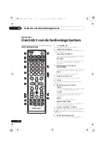 Preview for 150 page of Pioneer X-CM32BT Operating Instructions Manual