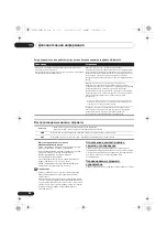 Preview for 250 page of Pioneer X-CM32BT Operating Instructions Manual