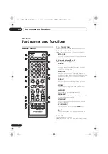 Preview for 6 page of Pioneer X-CM52BT-K Operating Instructions Manual