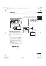 Preview for 13 page of Pioneer X-CM52BT-K Operating Instructions Manual