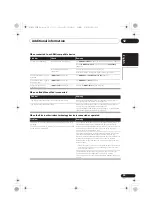 Preview for 39 page of Pioneer X-CM52BT-K Operating Instructions Manual