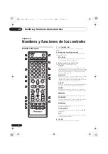 Preview for 226 page of Pioneer X-CM52BT-K Operating Instructions Manual