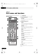 Preview for 6 page of Pioneer X-CM52BT Operating Instruction