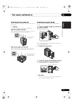 Preview for 9 page of Pioneer X-CM52BT Operating Instruction