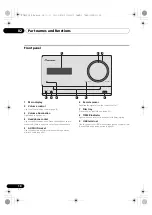 Предварительный просмотр 10 страницы Pioneer X-CM52BT Operating Instruction