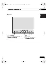 Предварительный просмотр 11 страницы Pioneer X-CM52BT Operating Instruction