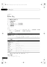 Предварительный просмотр 78 страницы Pioneer X-CM52BT Operating Instruction